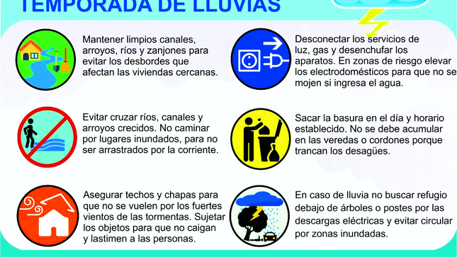 Ante lluvias intensas, sigue estas recomendaciones para prevenir accidentes