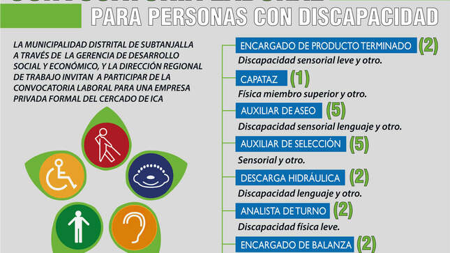 La municipalidad distrital de Subtanjalla, liderada por nuestra autoridad edil, Manuel Cabrera Huayanca, a través de la Gerencia de Desarrollo Social y Económico, en un trabajo articulado con el Centro de Empleo de la DRTPE ICA, invitan a las personas con discapacidad a participar de la convocatoria laboral para una empresa privada formal del cercado de Ica. 
➡️Mayor información al: 931676866