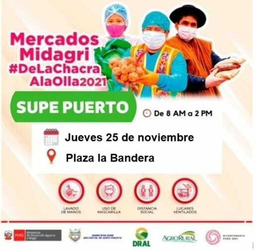 Mercados MIDAGRI.