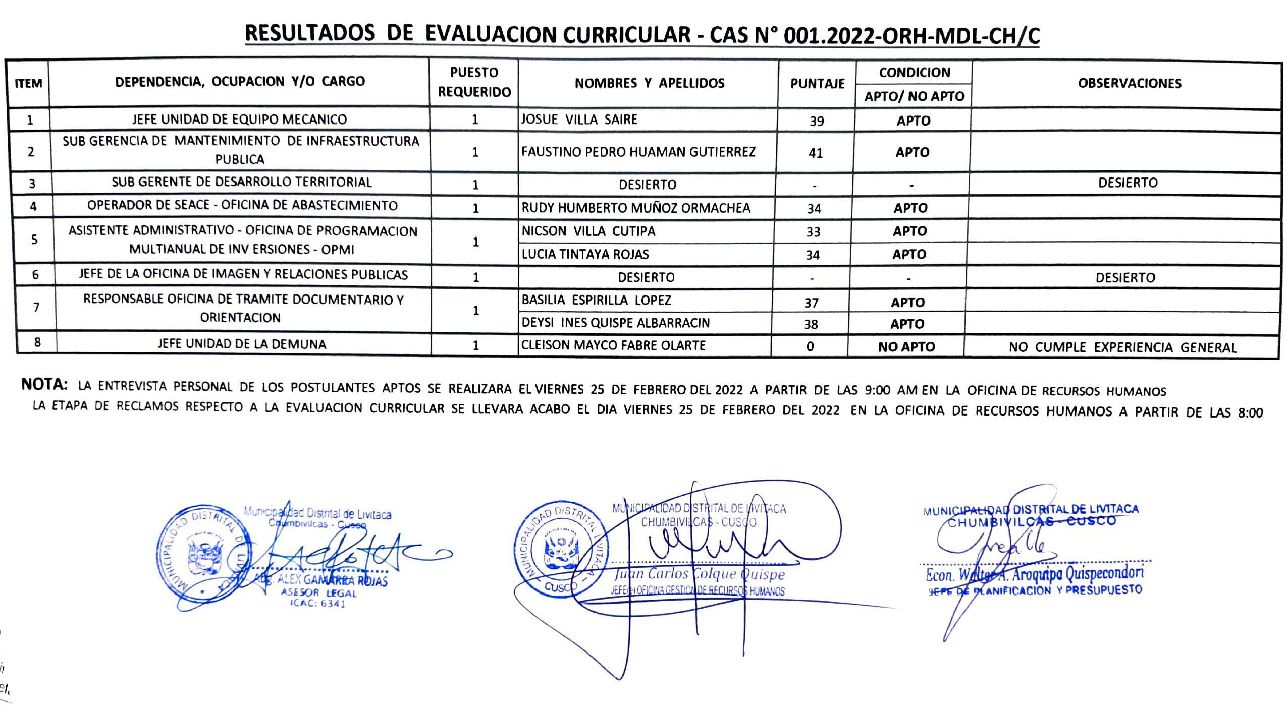 RESULTADOS DE LA EVALUACION CAS n°001-2022