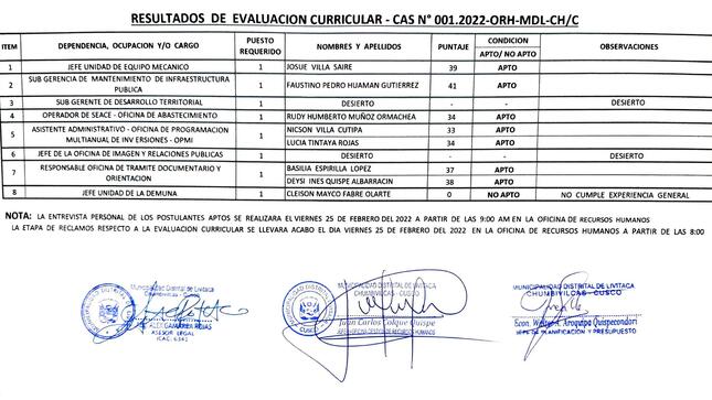 RESULTADOS DE LA EVALUACION CAS n°001-2022