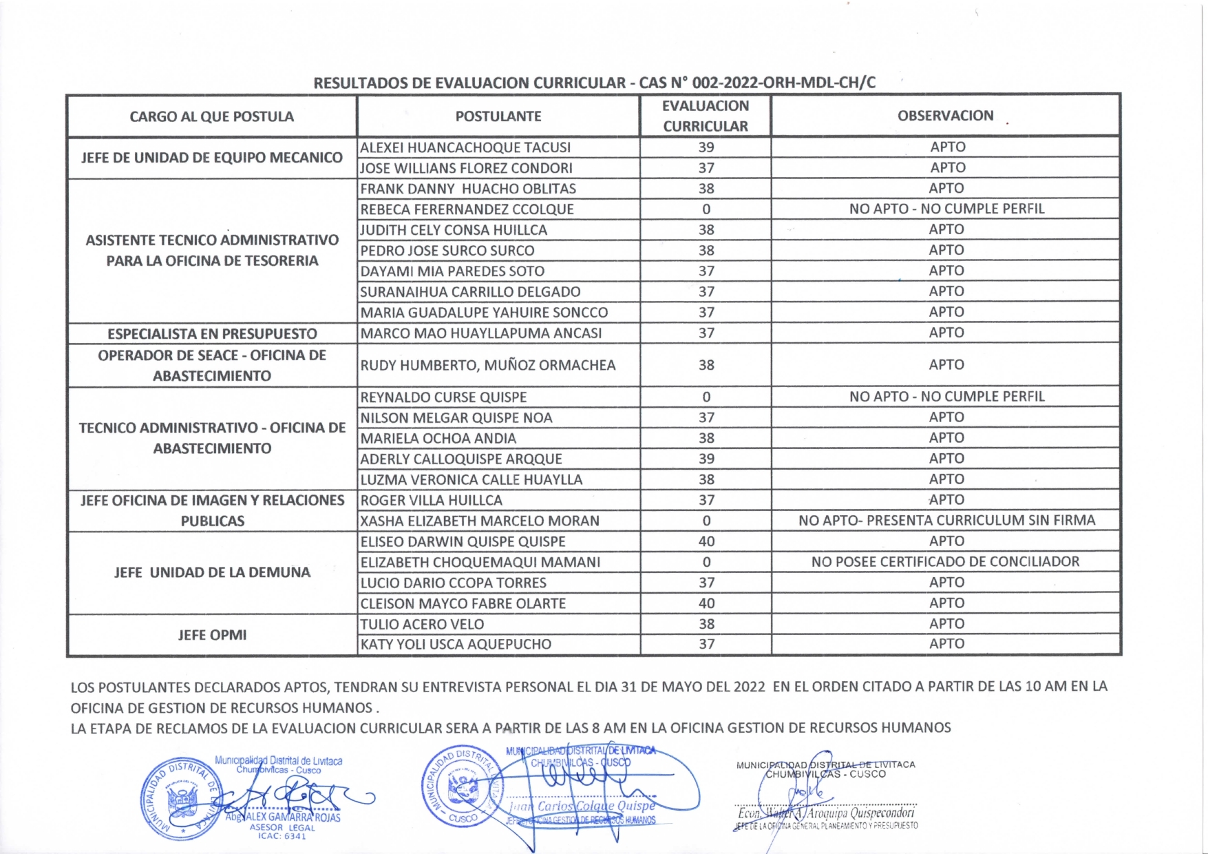 RESULTADOS DE EVALUACION CURRICULAR CAS n°002-2022