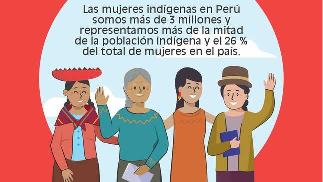 Ministerio de la Mujer y Poblaciones Vulnerables del Perú