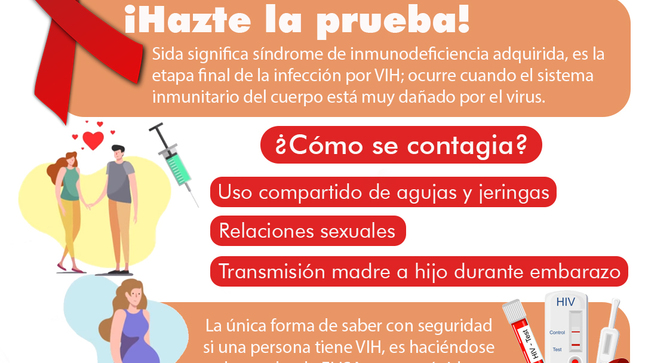 Día Mundial de la Lucha Contra el Sida
