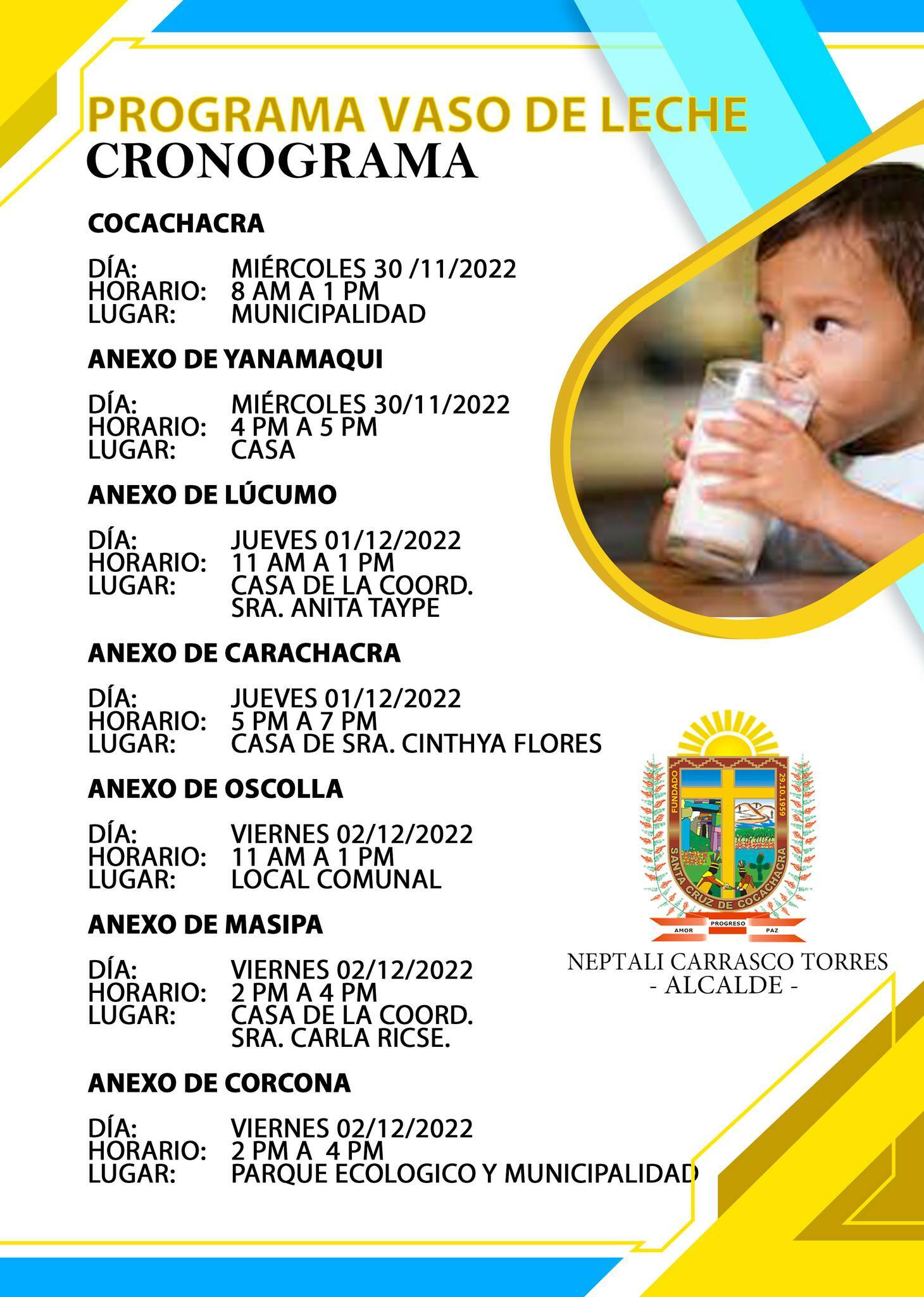 Cronograma de Reparto de los Productos del Programa Vaso de Leche