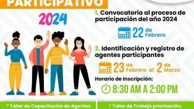 presupuesto participativo basado en resultados 2024