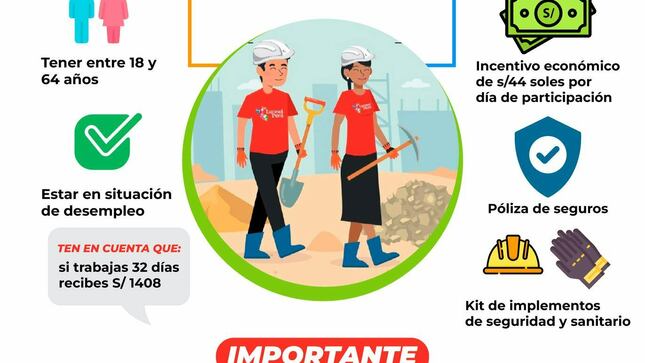 Oportunidad laboral en LURAWI PERÚ