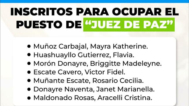 Ponemos en conocimiento a la población de nuestro distrito de Subtanjalla por intermedio del Comité Electoral, la lista de candidatos para ocupar el puesto de "JUEZ DE PAZ" de nuestro distrito.