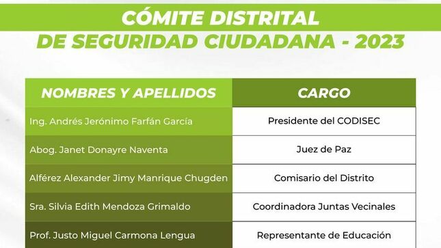 Comité Distrital de Seguridad Ciudadana - 2023