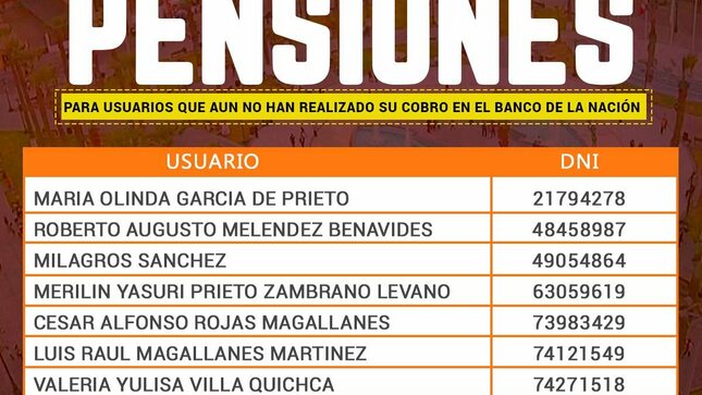 Se informa a los usuarios del programa contigo a asistir puntualmente para el cobro de sus beneficios al banco de la nacion.