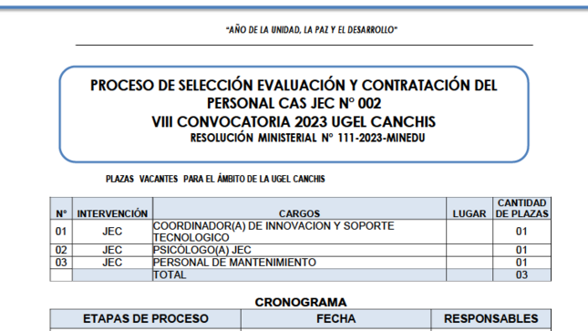 VIII CONVOCATORIA 2023 UGEL CANCHIS