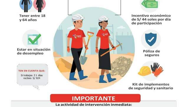 Programa Lurawi Perú