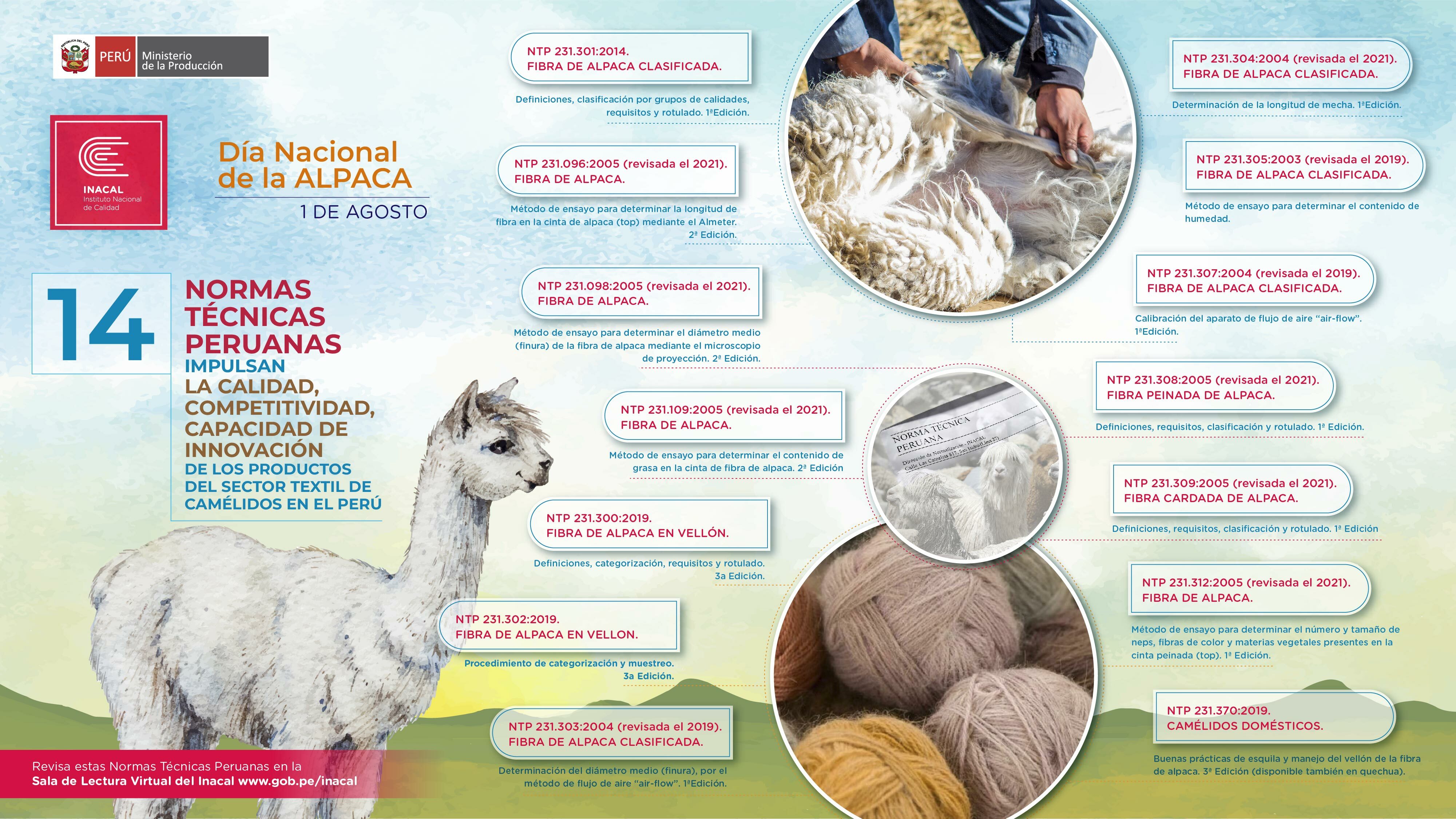 14 Normas Técnicas Peruanas impulsan el sector textil de camélidos en el Perú