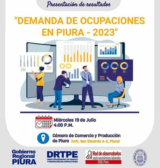 Presentación de Resultados: "Demanda de Ocupaciones en Piura - 2023"