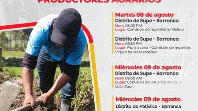 Taller de Capacitación del Padrón de Productores Agrarios en Pativilca