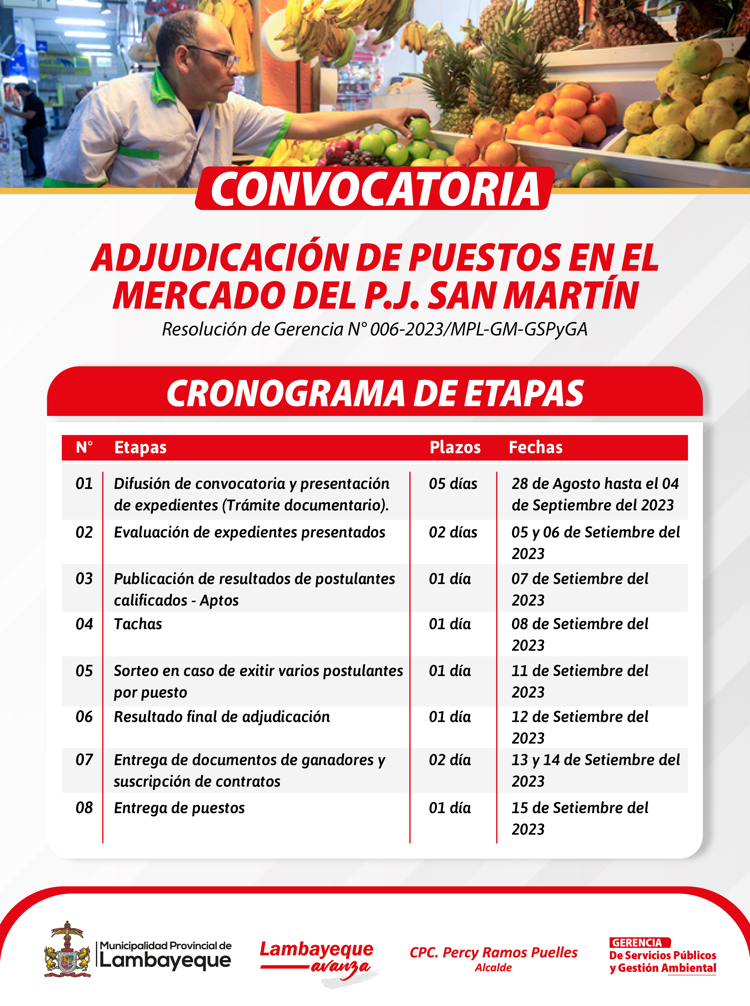 CONVOCATORIA DE PUESTOS DEL MERCADO SAN MARTÍN DE LAMBAVEQUE