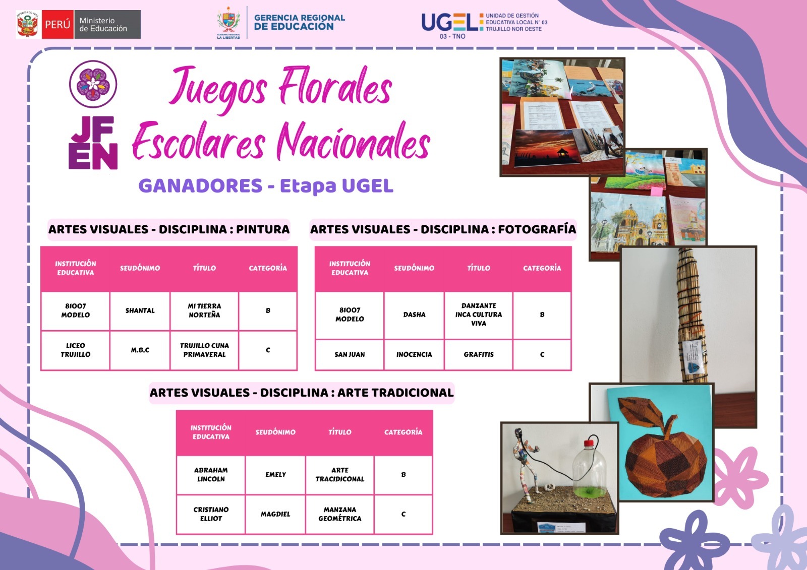 Juegos Florales Escolares Nacionales