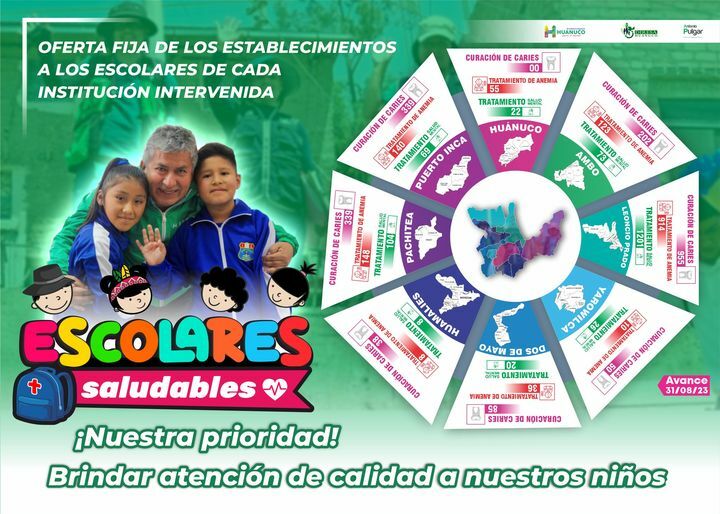 Programa Escolares Saludables