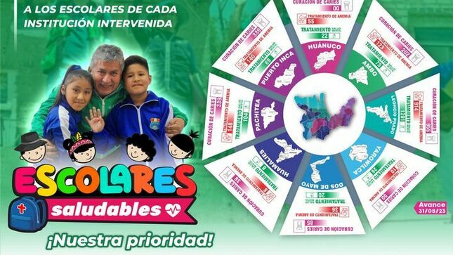 A través del programa regional Escolares Saludables, brindamos atención de calidad a nuestros niños de toda la región.