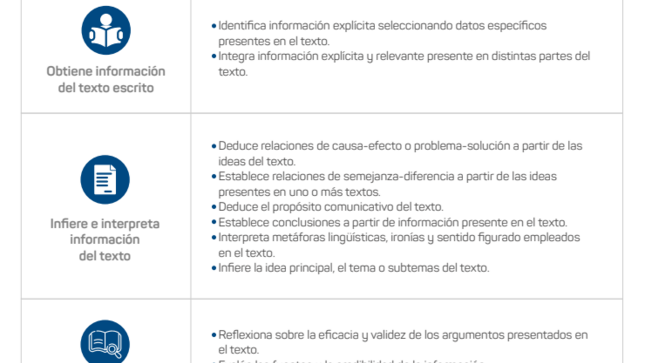 Temario del Examen Nacional de Preselección