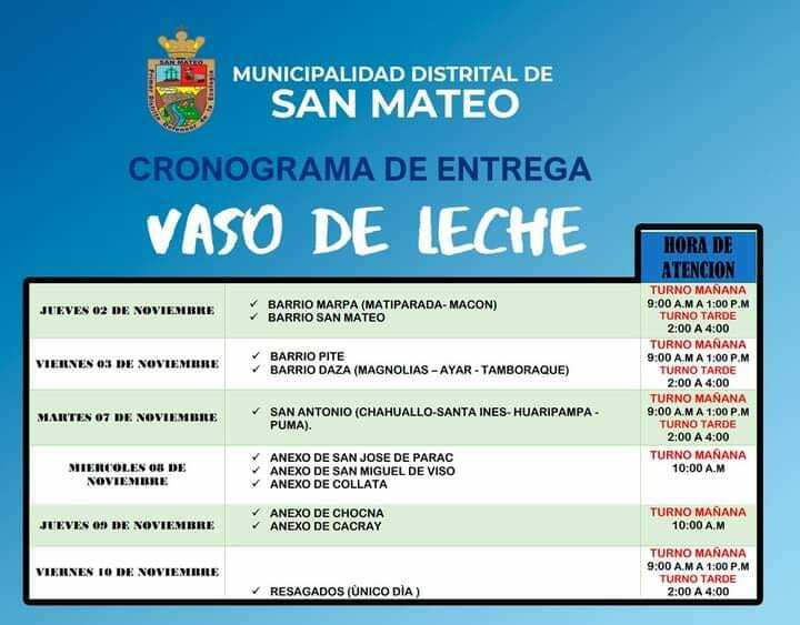 Cronograma de distribución del Programa del Vaso de Leche