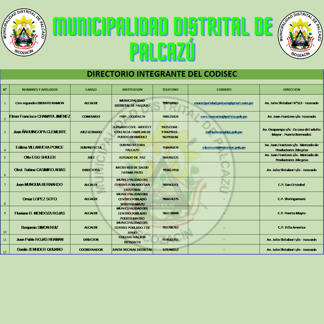 DIRECTORIO DE MIEMBROS DEL CODISEC- 2024