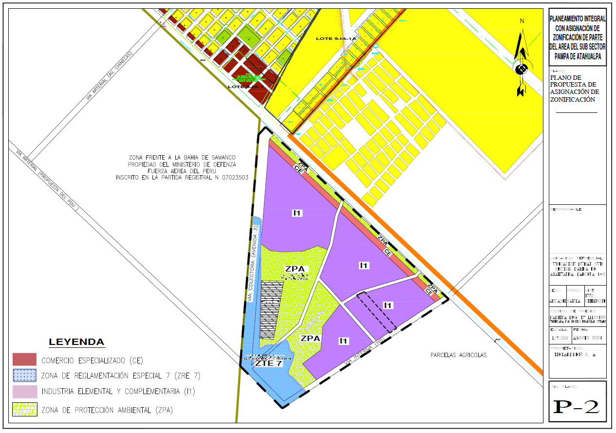 Plano de Propuesta de Asignación de Zonificación del Sub sector Pampa Atahualpa
