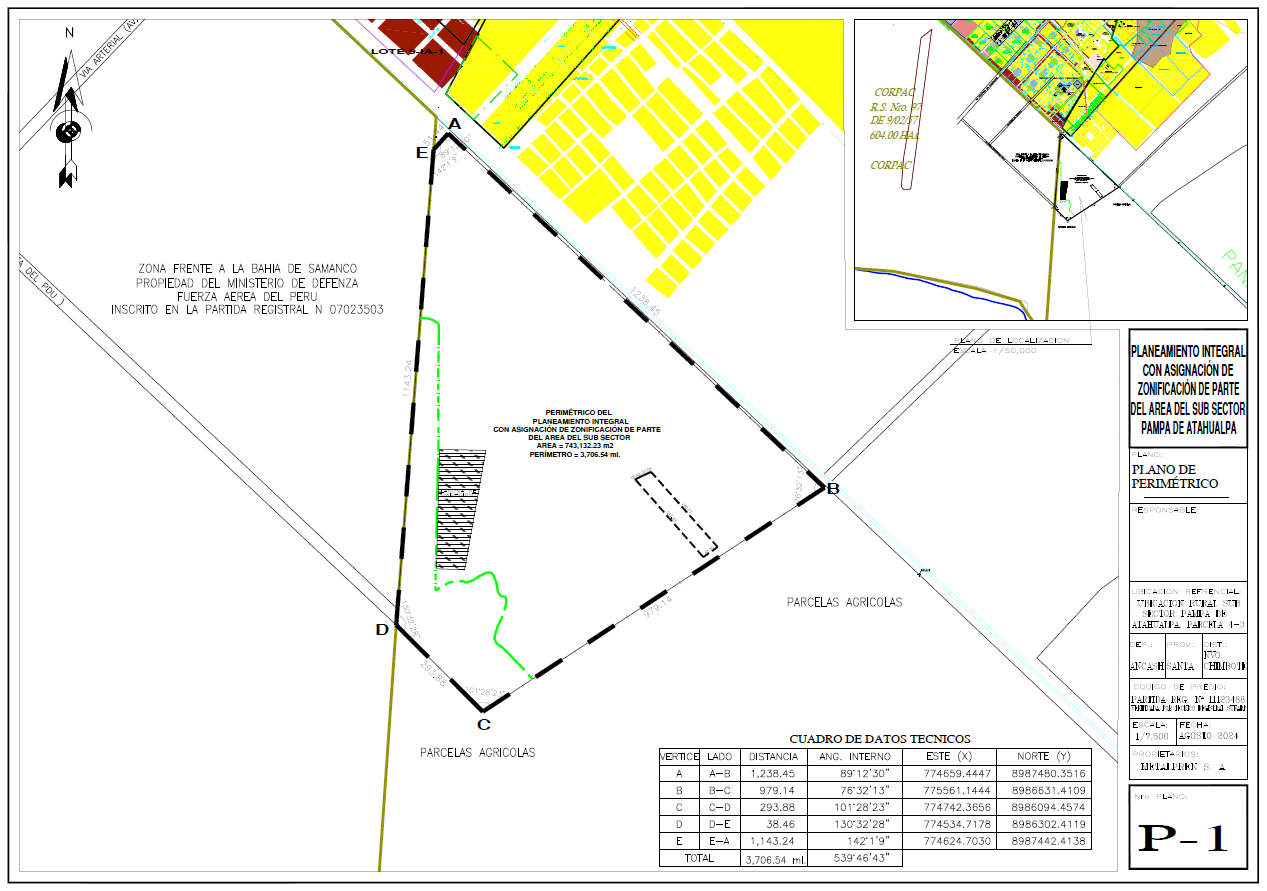 Plano Perimétrico del Sub Sector Pampa de Atahualpa-P1