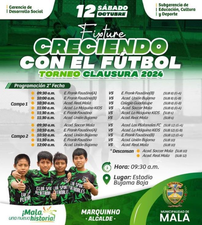 Segunda Gran Fecha del Campeonato de Creciendo con el Fútbol 2024 - Clausura