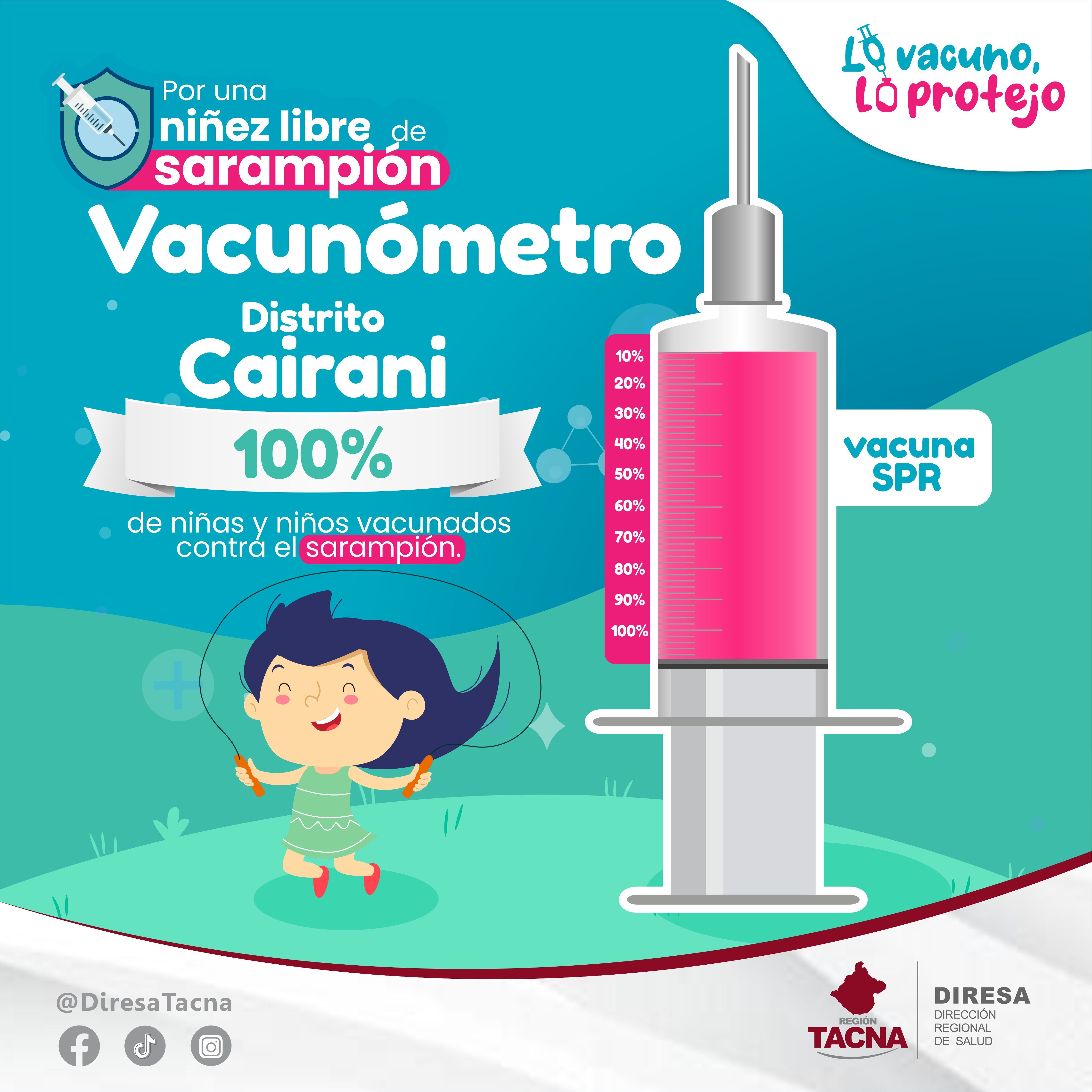 vacunómetro