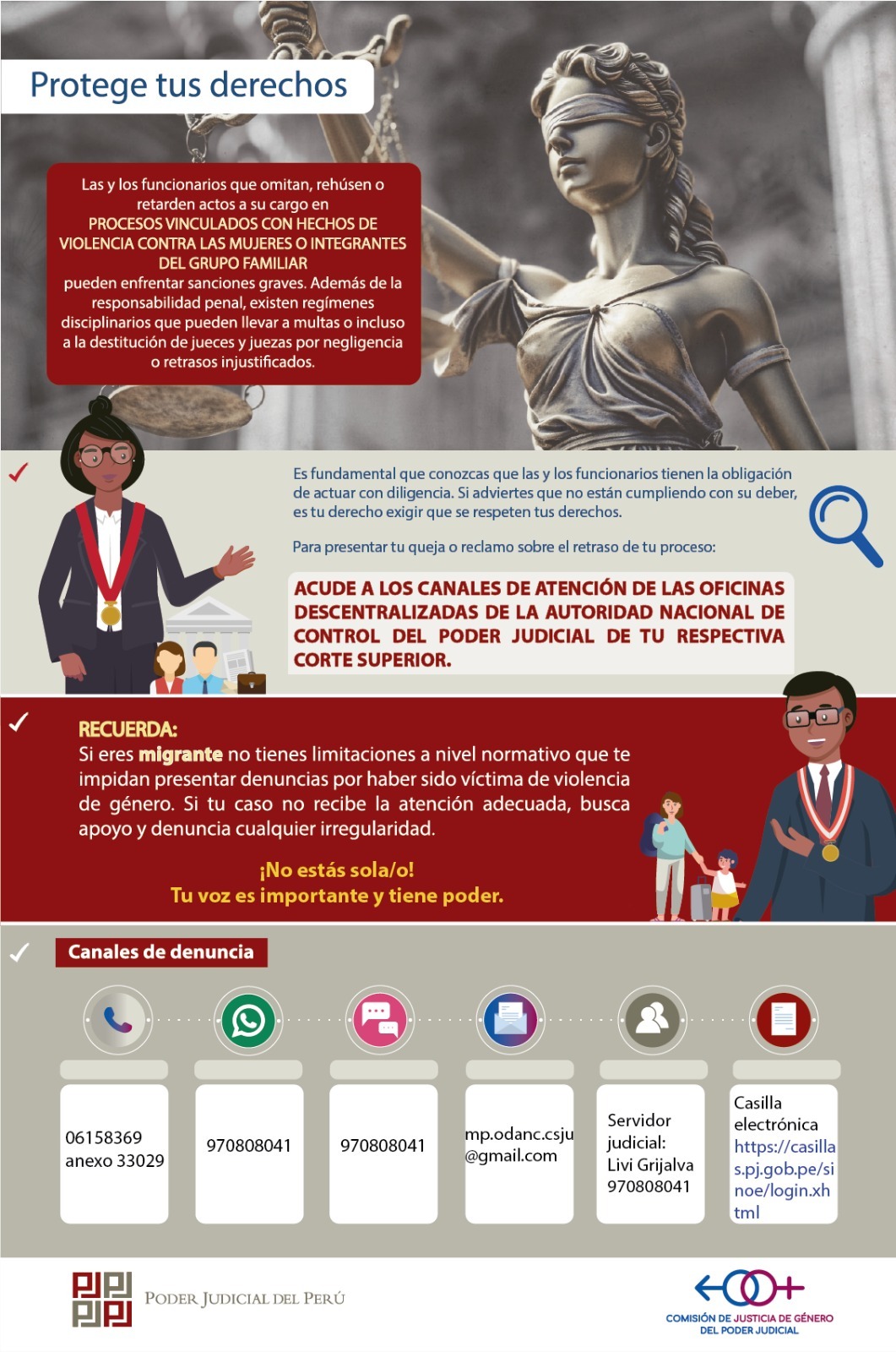 CANALES DE ATENCIÓN