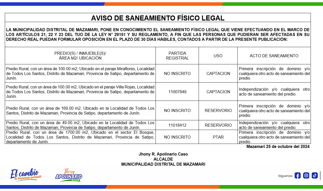Aviso de Saneamiento Físico Legal
