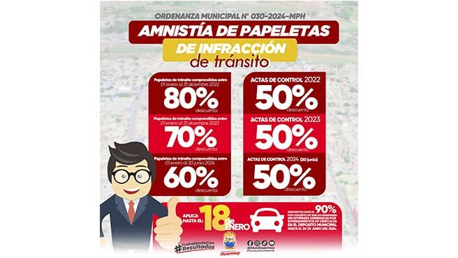Aprovecha la Amnistía de Papeletas de Infracción de Tránsito.