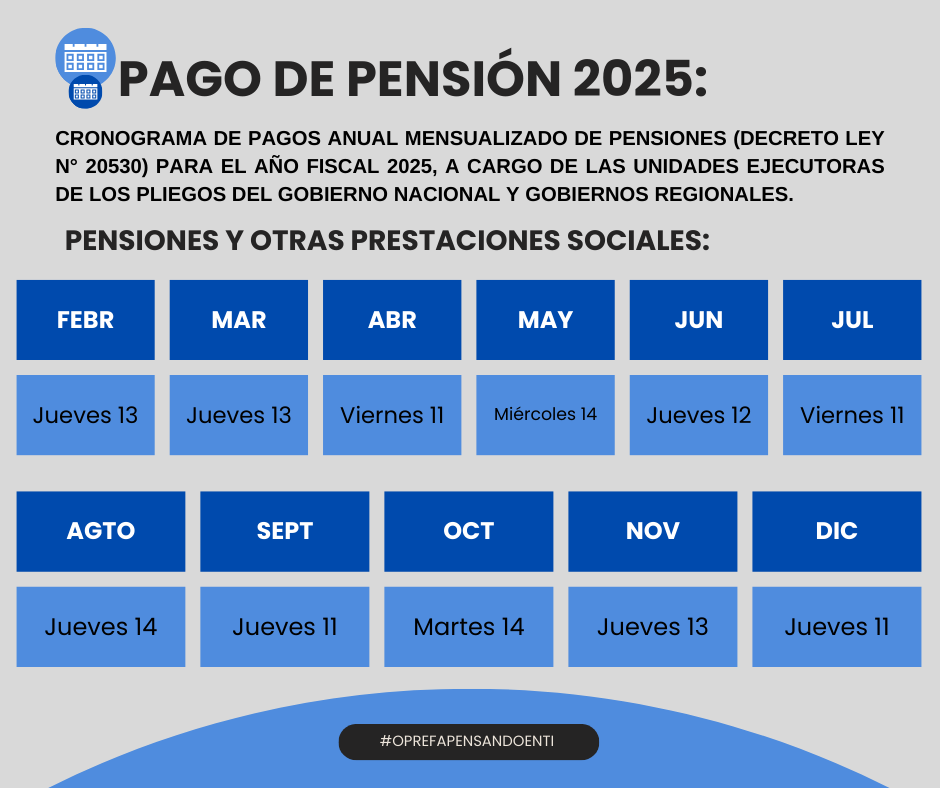 Pago de pensión 2025