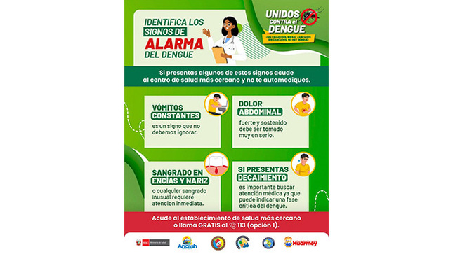 Signos de alarma del dengue