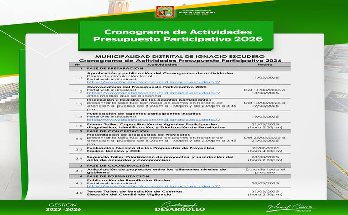 Presupuesto Participativo 2026