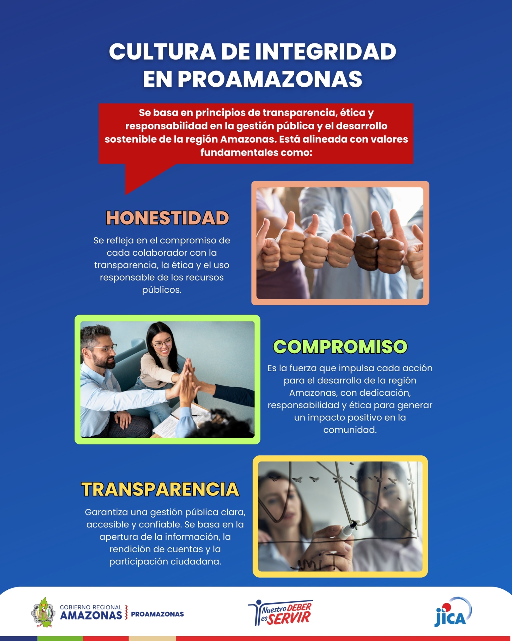 Cultura de Integridad