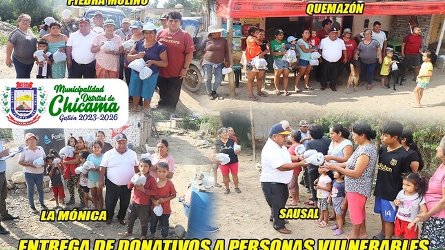 En un acto significativo que refleja el compromiso y la dedicación de la gestión liderada por el Alcalde Distrital, Edilberto Bada Castillo, se logró la entrega de donaciones a las familias de los caseríos de Piedra Molino, Quemazón, La Mónica y en Sausal en el sector Caballerizo, Vivero y Alto Perú, gracias a la gestión ante el Ministerio de la Mujer y Poblaciones Vulnerables. Las donaciones, tales como pantalonetas y diversas prendas de vestir, fueron distribuidas con el propósito de mitigar las necesidades básicas de aquellos que se encuentran en situaciones de mayor vulnerabilidad en nuestro Distrito.
𝙀𝙙𝙞𝙡𝙗𝙚𝙧𝙩𝙤 𝘽𝙖𝙙𝙖 𝘾𝙖𝙨𝙩𝙞𝙡𝙡𝙤
𝘼𝙡𝙘𝙖𝙡𝙙𝙚 𝙙𝙚𝙡 𝘿𝙞𝙨𝙩𝙧𝙞𝙩𝙤 𝙙𝙚 𝘾𝙝𝙞𝙘𝙖𝙢𝙖