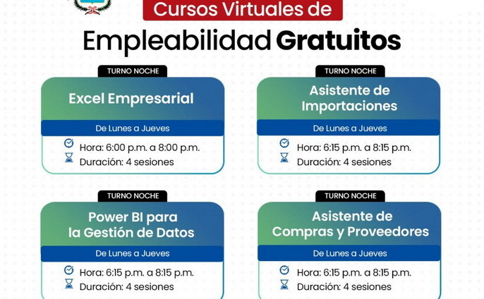 Cursos de Empleabilidad