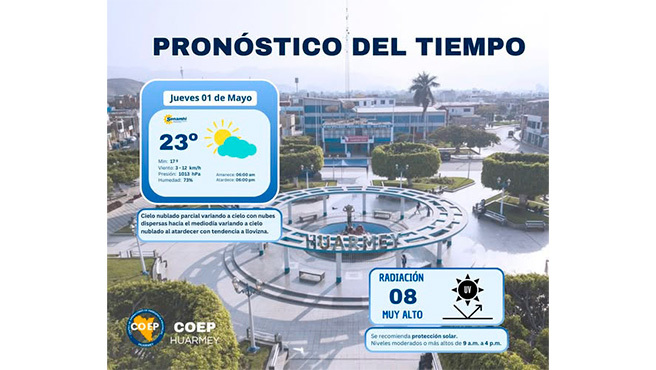 #COEPHuarmey_informa 
☀️ Pronóstico del tiempo en Huarmey: