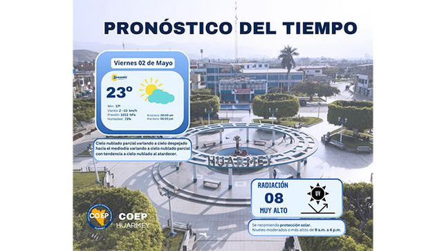 #COEPHuarmey_informa 
☀️ Pronóstico del tiempo en Huarmey: