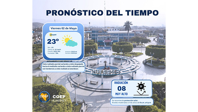 #COEPHuarmey_informa 
☀️ Pronóstico del tiempo en Huarmey: