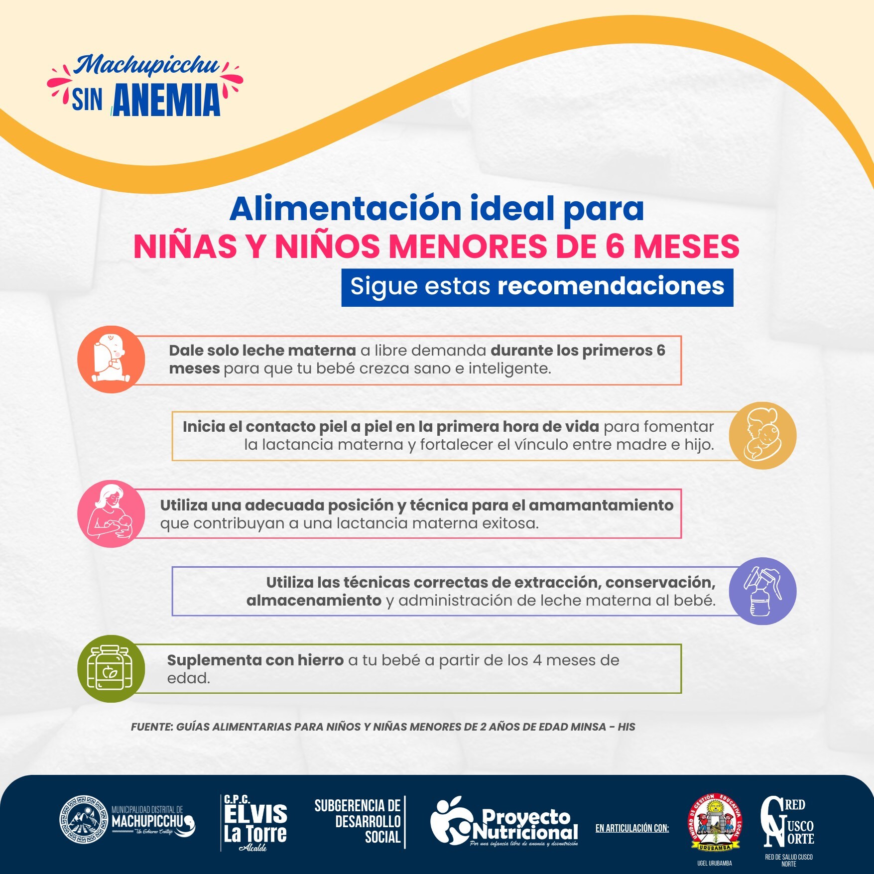 Alimentación Ideal