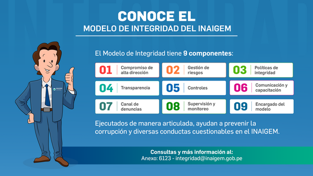 Sabes qué es el modelo de integridad en el INAIGEM