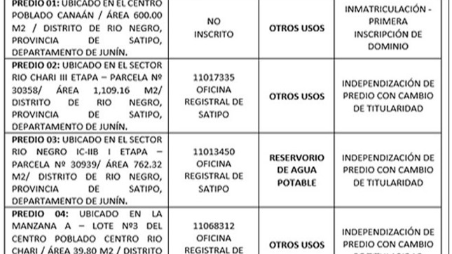 Aviso de Saneamiento Físico Legal