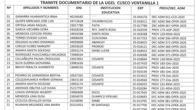 EXPEDIENTES QUE ESTAN OBSERVADOS LOS MISMOS QUE SE ENCUENTRA EN LA OFICINA DE TRAMITE DOCUMENTARIO - VENTANILLA 1