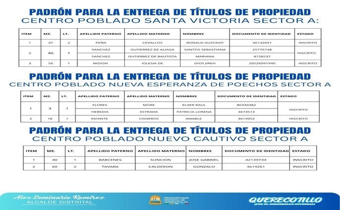 títulos de propiedad