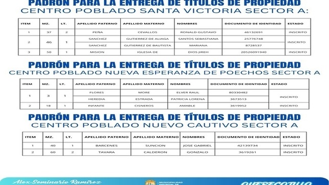 títulos de propiedad