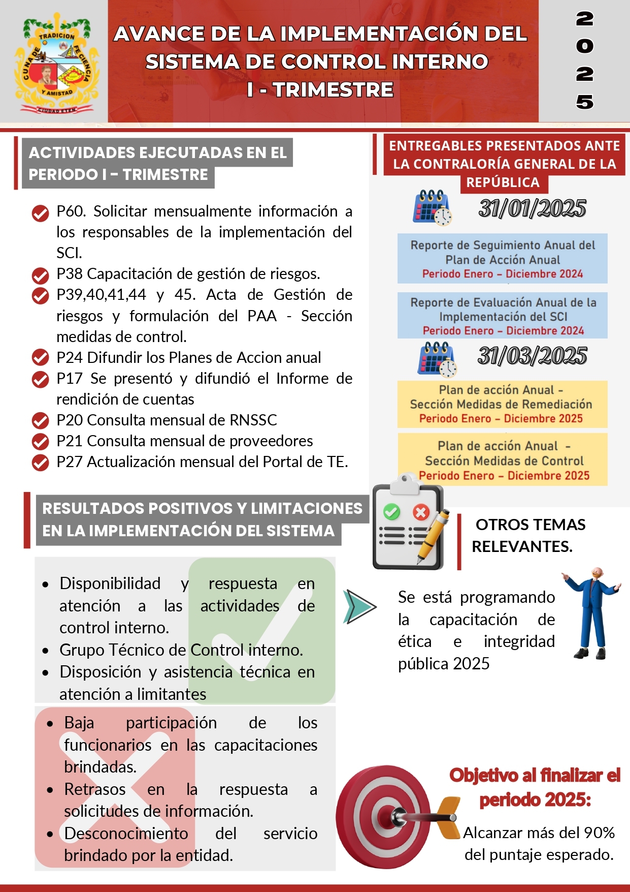 BOLETÍN INFORMATIVO - PRIMER TRIMESTRE DEL PERIODO 2025