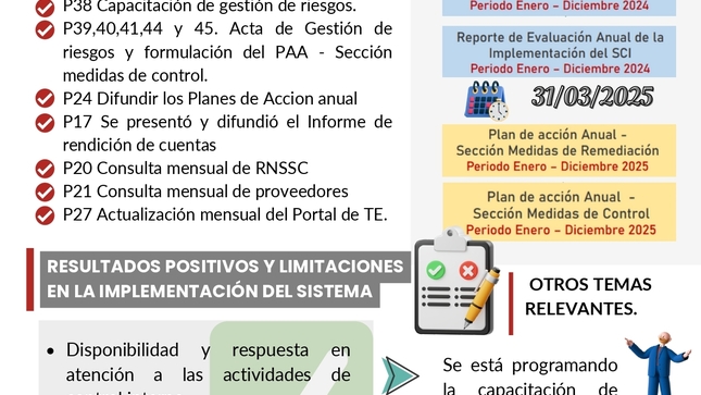 - ACTIVIDADES EJECUTADAS EN EL PERIODO 1 – TRIMESTRE 
Durante el primer trimestre se realizaron diversas actividades para avanzar en la implementación del SCI. A continuación, se detallan las actividades ejecutadas:
•	Solicitar mensualmente información a los responsables de la implementación del SCI (Actividad P60).
•	Capacitación en gestión de riesgos (Actividad P38).
•	Acta de Gestión de Riesgos y Formulación del Plan de Acción Anual (PAA), con énfasis en la sección de medidas de control (Actividades P39, 40, 41, 44, y 45).
•	Difusión de los Planes de Acción Anual (Actividad P24).
•	Informe de rendición de cuentas: Se presentó y difundió de manera pública (Actividad P17).
•	Consulta mensual de proveedores (Actividad P21).
•	Actualización mensual del Portal de Transparencia del Estado (TE) (Actividad P27).

- RESULTADOS POSITIVOS Y LIMITACIONES EN LA IMPLEMENTACIÓN DEL SISTEMA

Resultados Positivos:
•	Disponibilidad y respuesta en atención a las actividades de control interno.
•	Grupo Técnico de Control Interno formado y operativo.
•	Disposición y asistencia técnica en la atención de limitaciones identificadas durante el proceso.
Limitaciones:
•	Baja participación de los funcionarios en las capacitaciones brindadas.
•	Retrasos en la respuesta a solicitudes de información.
•	Desconocimiento del servicio brindado por la entidad entre algunos de los actores involucrados.